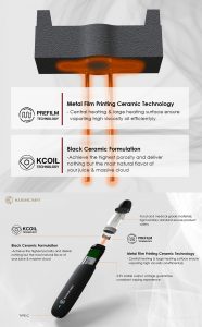 Kushcart-KC16-products-Details-2-2