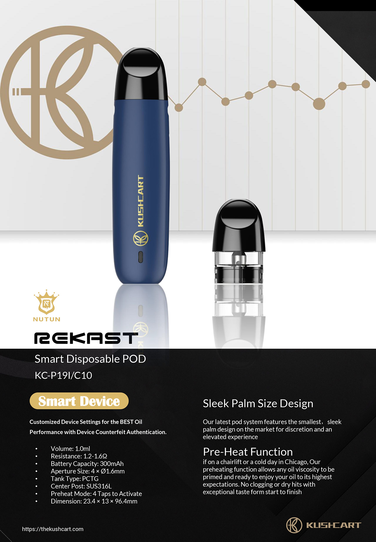 Kushcart reKast KC-P19I-2